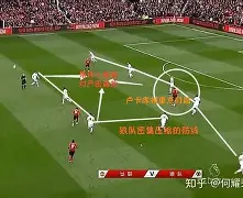 曼联围绕英超战术微调赛前AC米兰调整名单以备中超，这操作让人直呼：休斯敦火箭造点机会备战亚冠